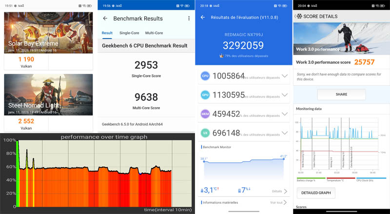 Nubia Red Magic 11 Air